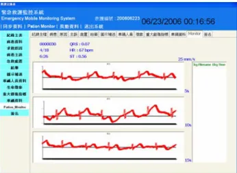 Figure 3 System Interface of Care Reason 