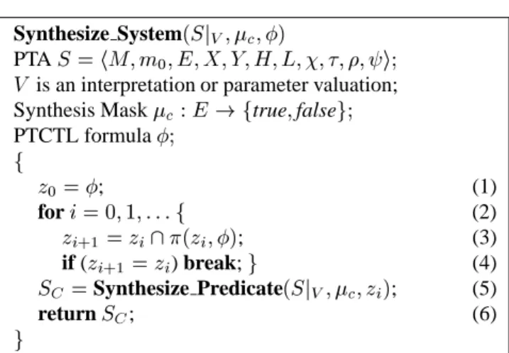 Table 1: Labeling Algorithm for Parametric Analysis PAnalyze ( S; )