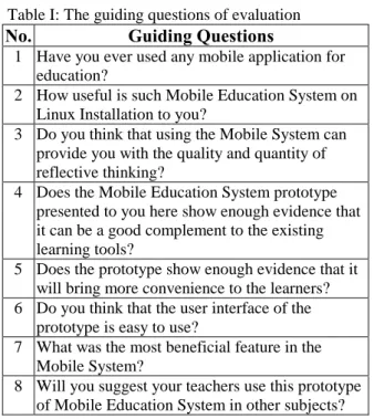Table I: The guiding questions of evaluation