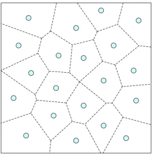 Figure 2. The Voronoi Diagram. 