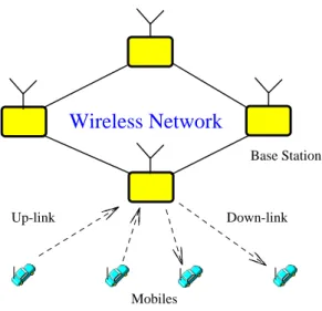 Figure 2. Wireless Network