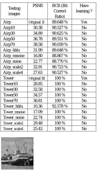 Table 1  continue 