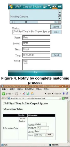 Figure 3. Waiting for matching commuters  After  filling  out  the  required  information,  such  as user identification, origination, destination, time  period, etc., the POST message will be sent to the  matching  server  for  processing  and  waiting  f