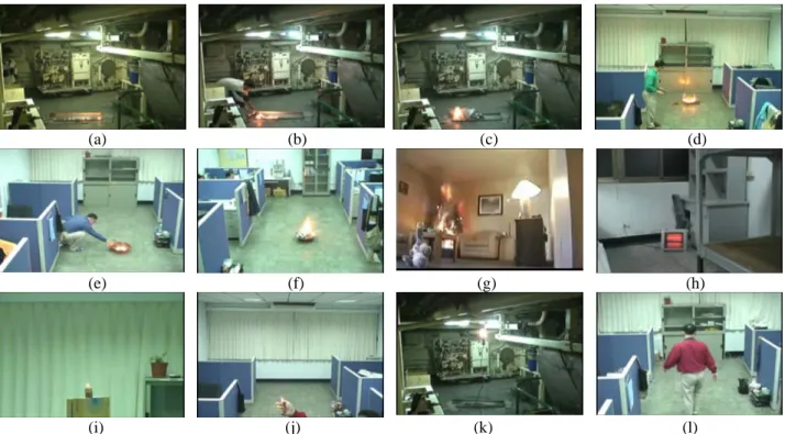 Table 2. For the dangerous firing video sequences 1 to 7,  the proposed method can all distinguish flame alarm to  elementary, middle, or emergency level of fire except  the video sequence 4