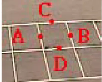 Fig. 10: Ellipse Marks in each parking space from  four cameras. (a) Camera 1. (b) Camera 2