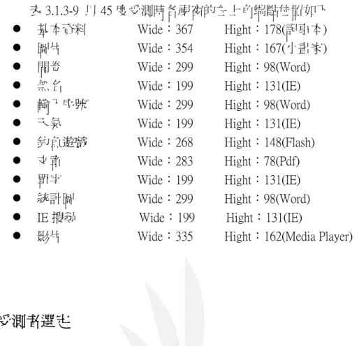 表 3.1.3-9  以 45 度受測時各視窗的左上角端點位置如下  z  基本資料          Wide：367          Hight：178(記事本)  z  圖片                        Wide：354          Hight：167(小畫家)  z  問卷                        Wide：299          Hight：98(Word)  z  無名                        Wide：199       