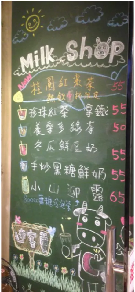 圖  2  主打飲品(資料來源：攝於迷客夏中科店) 