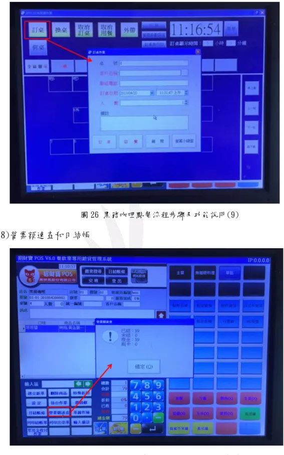 圖 27 黑豬咖哩點餐流程步驟及功能說明(10) 