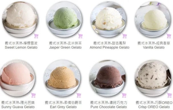 圖  8  法雅食品有限公司官方網站義式冰淇淋系列 