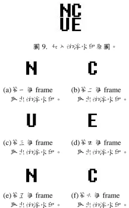 圖 10. “Bus” video sequence 未經攻擊萃取出的浮水 印  了以相同的原始視訊為基準，加入浮水印編解後的 視訊測得的 PSNR 值。圖 13.為”Mobile” video  sequence 未加浮水印與加入浮水印的畫面比較，上 二張是未加浮水印的畫面，由左而又 PSNR 值分別 為 48.131dB 和 45.121dB，下二張為已加入浮水印 的畫面，由左而右 PSNR 值分別為 35.826dB 和 38.588dB。圖 14.為”Mobile” video sequence 視