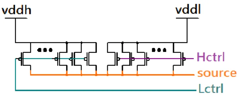 圖 3.3. Power Switch control circuit 詳細電路圖 