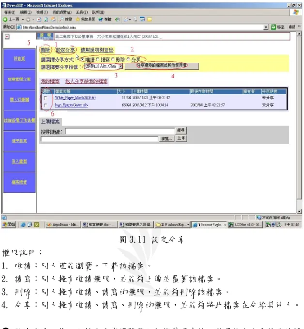 圖 3.11 設定分享  權限說明：  1.  唯讀：別人僅能瀏覽，下載該檔案。  2.  讀寫：別人擁有唯讀權限，並能夠上傳並覆蓋該檔案。  3.  刪除：別人擁有唯讀、讀寫的權限，並能夠刪除該檔案。  4