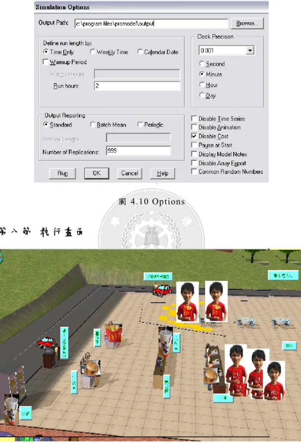 圖 4.10 Options 