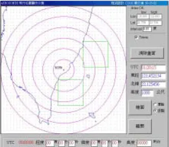 圖 4： GIMEX 期間台東豐年機場(RCFN)進場台雷達導引範圍(同心圓間距為 10 海哩)與 Aerosonde 飛行空域(方形)。 