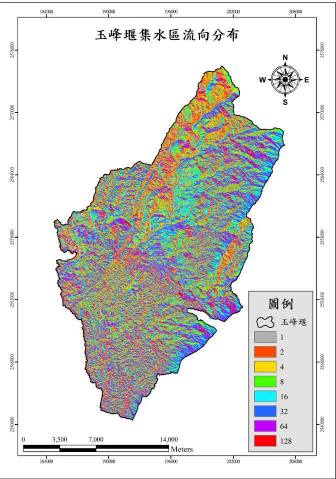 圖 1-2、玉峰堰集水區流向分布圖 
