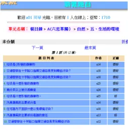 圖 4 待瀏覽題目選單  圖 5 瀏覽題目完整內容  4. 練習題目：學生可以選擇想要練習的單元，系統會列出現有題數（如圖 6） （來 自完成評估的正確題目） ，學生輸入要練習題數，系統會從現有題庫中隨機抽 取提供學生練習。學生填答完畢後，系統會顯示出學生答案及正確答案，供學 生參考並計算成績。答對六成以上題目學生可以獲得相對於答題數的亞卓幣。 此外，學生並可觀看最近 25 筆挑戰紀錄。 