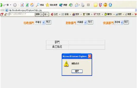 圖 4.11 刪除成功出現的訊息畫面  4.1.3  查詢員工 (1) INPUT :          查詢員工包含一般查詢及基本資料查詢兩種查詢方 式，一般查詢可依所需做查詢的服務而基本資料查詢則是 針對單一元工作查詢動作將其基本資料輸出。  圖 4.12 查詢員工畫面 