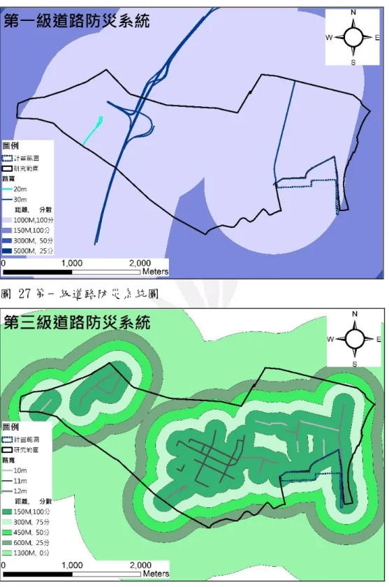 圖 27 第一級道路防災系統圖 