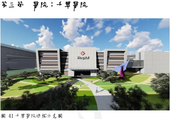 圖 41 千翠醫院建模示意圖 