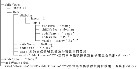 Figure 3.5 Constructed parse tree framework