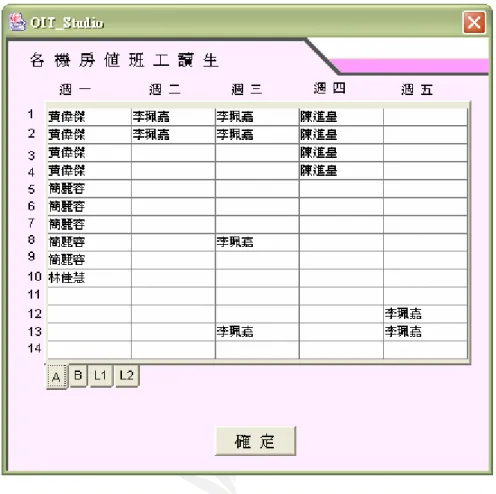 圖 3.7 顯示所有班表 