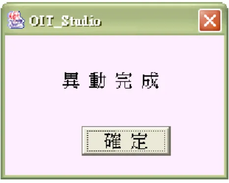 圖 3.14 異動完成訊息  刪除值班記錄：  圖 3.10 下拉式選框裡有”簽到”、”請假”、”代班”、”不 良記錄”等四個選項，選擇欲刪除的項目，如請假記錄，按下”刪除 值班記錄”則有則除確認訊息框(圖 3.15)，按確定即刪除完成。  圖 3.15 刪除記錄確認 