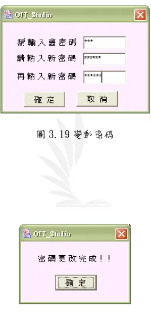 圖 3.19 變動密碼 
