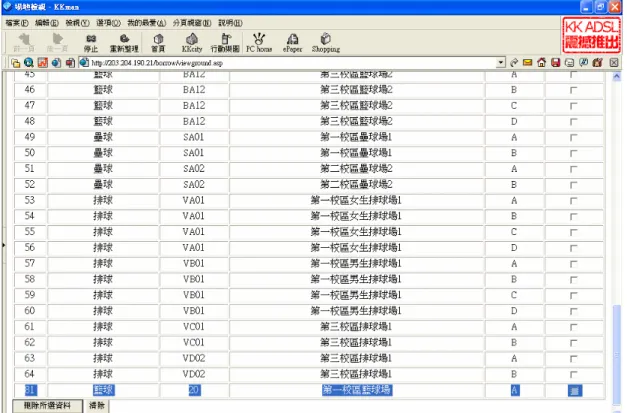 圖 4-16  檢視欲修改的場地資料 