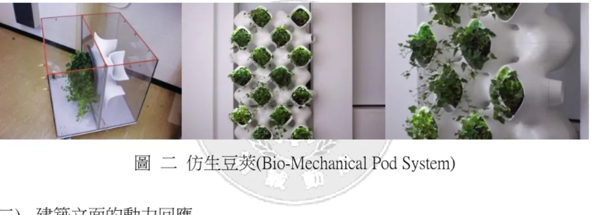 圖  二  仿生豆莢(Bio-Mechanical Pod System) 