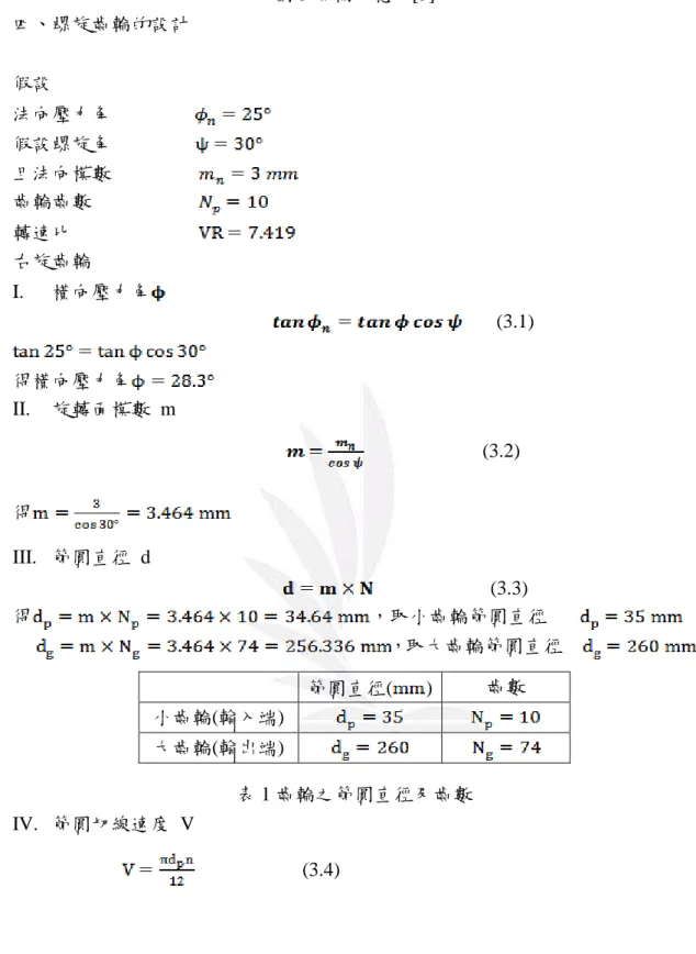 圖 3 齒輪的應用[3]  四、螺旋齒輪的設計  假設  法向壓力角 假設螺旋角 且法向模數 齒輪齒數    轉速比 右旋齒輪  I.  橫向壓力角   (3.1)  得橫向壓力角 II
