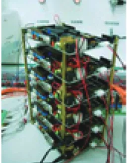 Figure 6. The generic unit set of CAN nodes. 
