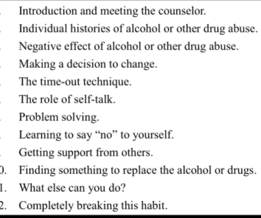 Table 6 Topics of Alternative Treatment Group Intervention