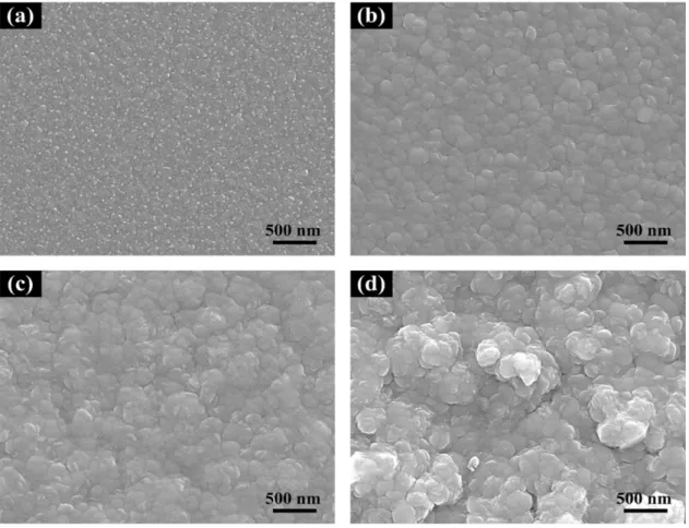 Fig. 7 Surface morphologies of CIGSS thin films deposited at different  substrate temperatures of (a) 323 K, (b) 423 K, (c) 473 K, and (d) 523 K