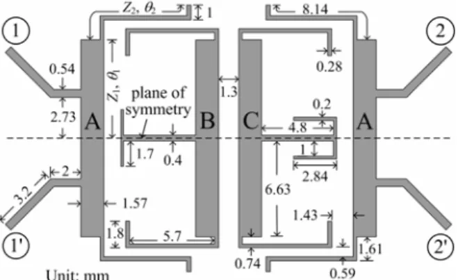 Fig. 5 Configuration of the proposed fourth-  order balanced dual-band BPF using four  coupled bi-section  λ 2 SIRs