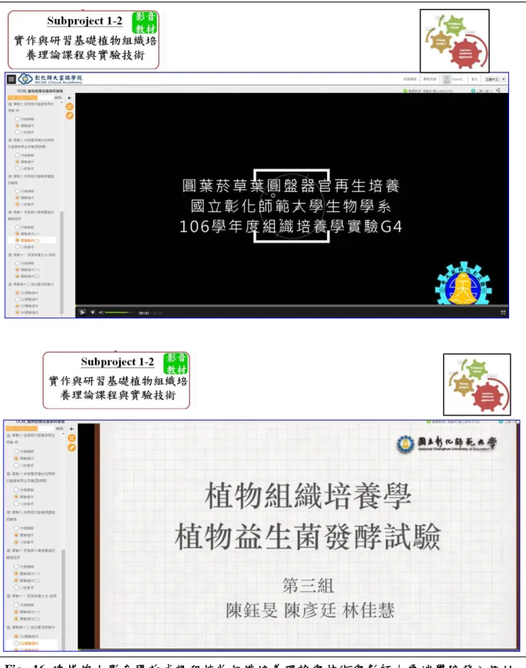 Fig.  16 建構線上影音開放式課程植物組織培養理論與技術與彰師大雲端學院登入網址 (https://dlearn.ncue.edu.tw/mooc/index.php#2)，共建構 12 單元。 