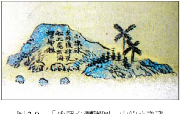 圖 2-9  「康熙台灣輿圖」中的小琉球  資料來源：《畫說康熙台灣輿圖》 （南投：行政  院文化建設委員會中部辦公室，1999  年），頁 218。  說        明：輿圖註記：「至沙後肆更船，此處出  海螺椰樹。」  康熙 60 年（1721）朱一貴起兵反清，小琉球則有名曰王忠者起兵相助。 48 基 本上，起兵支援杜君英的王忠應是康熙年間，因捕魚採集而在小琉球搭寮居住的 漁民，後來則因遭緝捕而逃匿鳳山，卻因此造成清廷對小琉球採取了更為嚴格的 管制措施。 49 所以，小琉球在康熙以迄乾隆中葉，由於交