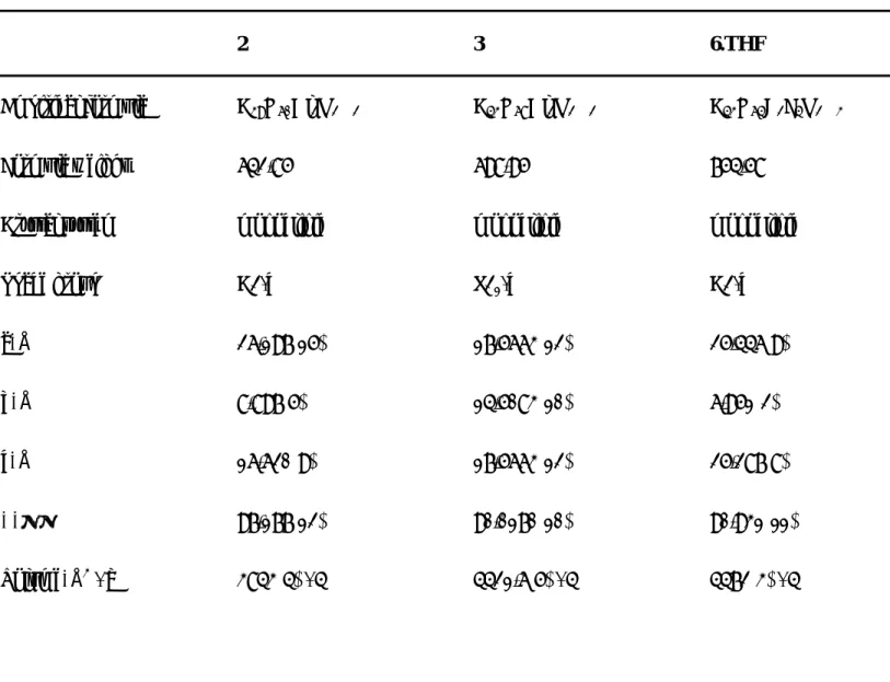 Table 2.    The summary of crystallographic data for complexes 2, 3, and 6.THF 