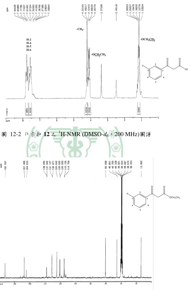 圖 12-2 化合物 12 之 1 H-NMR (DMSO-d 6 ，200 MHz)圖譜 OCH 2 CH 3OOF123456 OCH 2 CH 3OOF 123 4 5 6