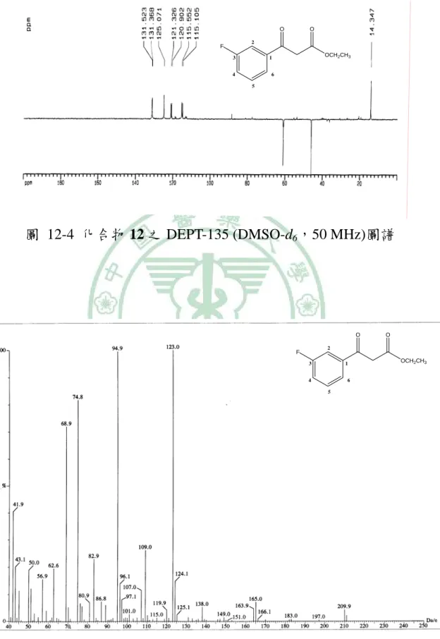 圖 12-4 化合物 12 之 DEPT-135 (DMSO-d 6 ，50 MHz)圖譜 圖 12-5 化合物 12 之質譜 (EI-MS)  OCH 2 CH 3OOF123456 OCH 2 CH 3OOF123456