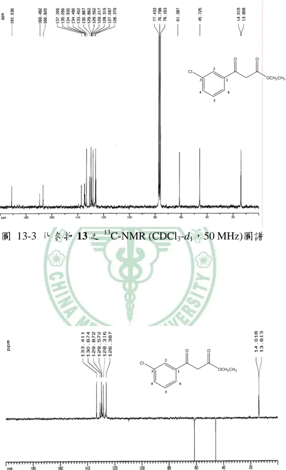 圖 13-3 化合物 13 之 13 C-NMR (CDCl 3 -d 1 ，50 MHz)圖譜 圖 13-4 化合物 13 之 DEPT-135 (CDCl 3 -d 1 ，50 MHz)圖譜 OCH 2 CH 3OOCl123456OCH2CH3OOCl123456