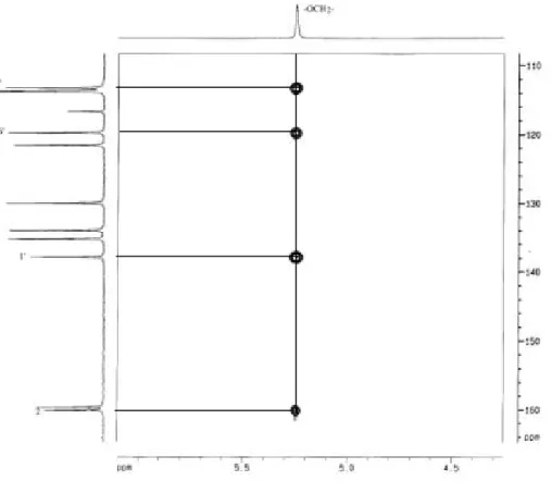 圖 24-7a  HMBC (DMSO-d 6 ) spectrum of compound 24
