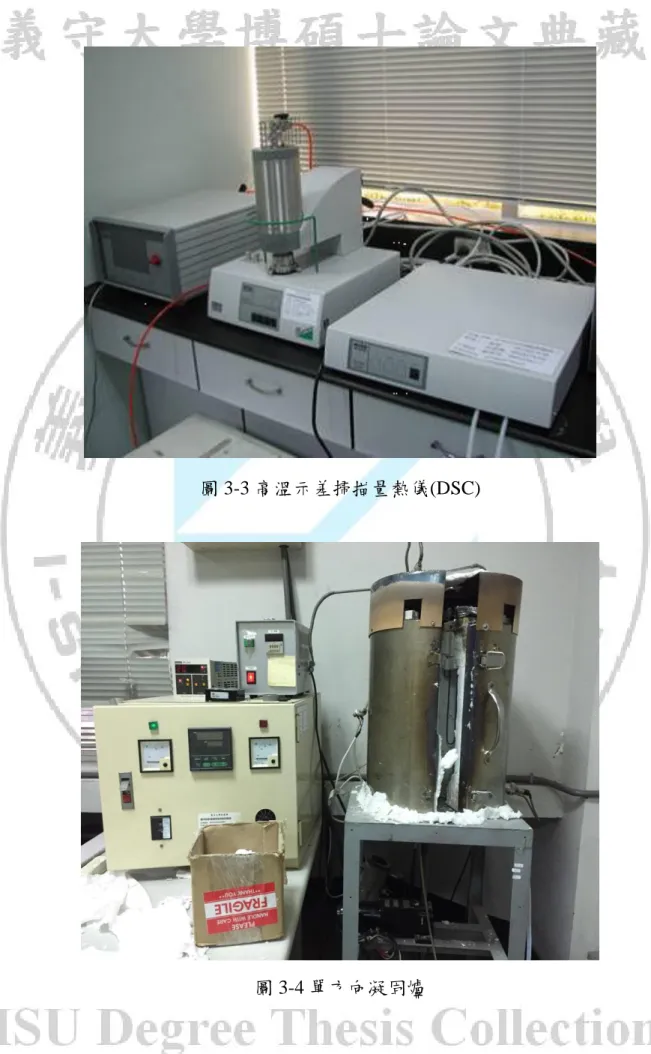 圖 3-3 高溫示差掃描量熱儀(DSC) 
