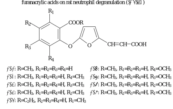 Table 17. The inhibitory effect of  5-(2'-alkoxycarbonyl substituted phenoxy)-2-           furanacrylic acids on rat neutrophil degranulation (in vitro) 