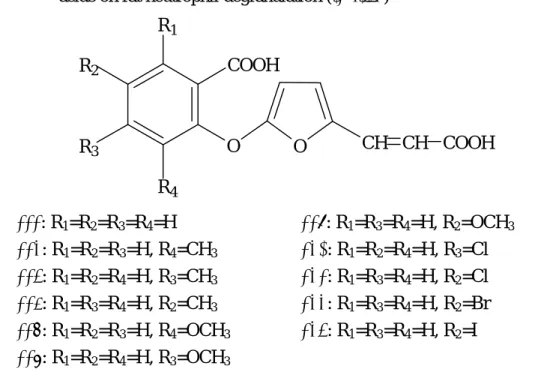 Table 18. The inhibitory effect of  5-(2'-carboxyl substituted phenoxy)-2-furanacrylic            acids on rat neutrophil degranulation (in vitro) 