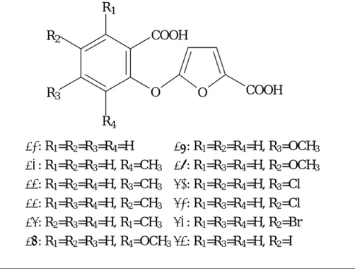 Table 14. The inhibitory effect of  5-(2'-carboxyl substituted phenoxy)furan-2-             carboxylic acids on rat neutrophil degranulation (in vitro) 