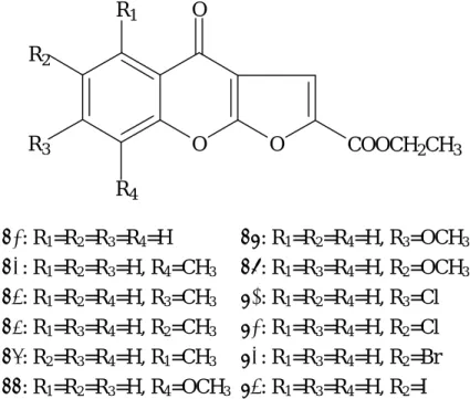 Table 15. The inhibitory effect of  substituted  furo[2,3-b]chromone-2-carboxylic acid            ethyl esters on rat neutrophil degranulation (in vitro) 