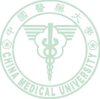 表  1.  脂肪激素對血管凝血與代謝系統上的影響………………………33  表  2.  基質金屬蛋白酶分類………………………………………………34  表  3.  鼠尾草酸與熊果酸的抗氧化能力…………………………………70 
