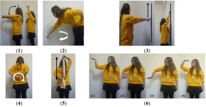 Figure 2. Rehabilitation exercises for frozen shoulder: (1) scapula exercise, (2) Codman’s pendulum exercise, (3) finger wall-climbing exercise, (4) back shoulder circling exercise, (5) towel exercise, and (6) spiral rotation exercise in four steps.