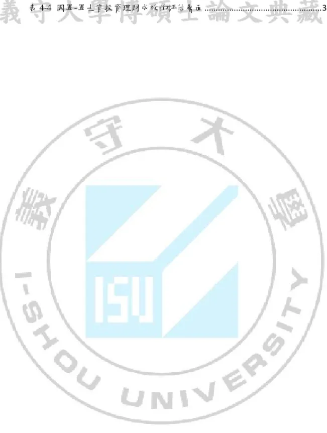 表 4-4  國軍-軍士官投資理財成效的評估層面  .................................................... 38 
