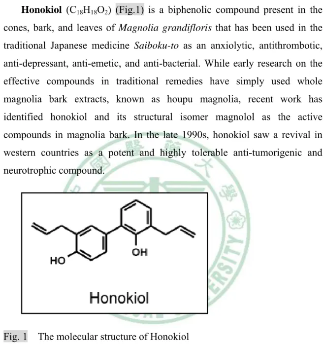 Fig. 1    The molecular structure of Honokiol  Anti-tumorigenic activities 